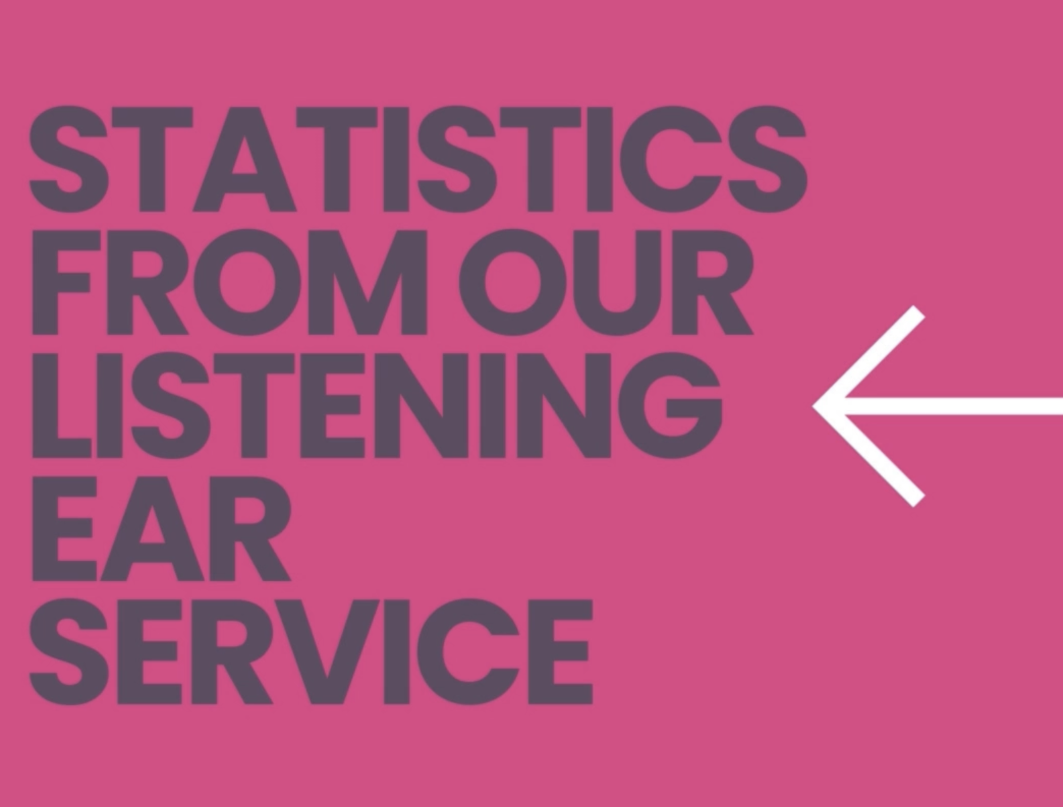 Listening Ear Service: A Lifeline for Hundreds in 2025